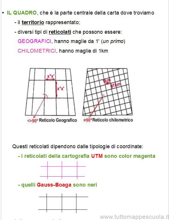 GENIO RURALE - Elementi della cartografia di base
