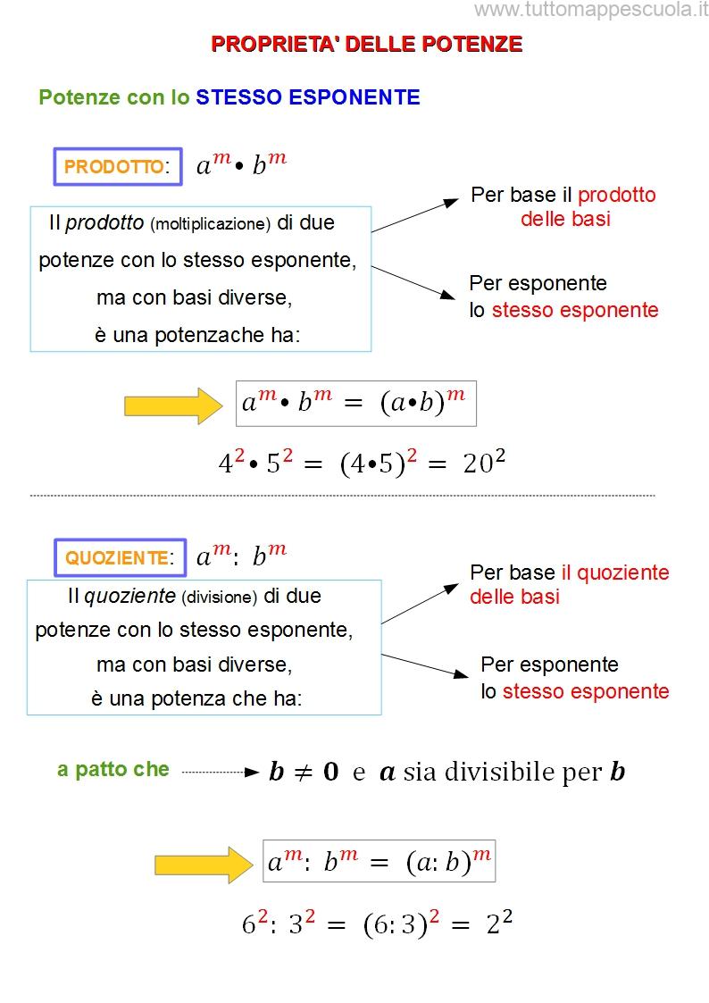 Proprietà Per 1/12 Cosa Significa Proprietà delle potenze - Tutto Mappe Scuola